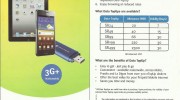 Prepaid 3G SIM Karte