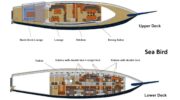 Silhouette Cruises, Kreuzfahrt auf den Seychellen, Sea Bird Deckplan